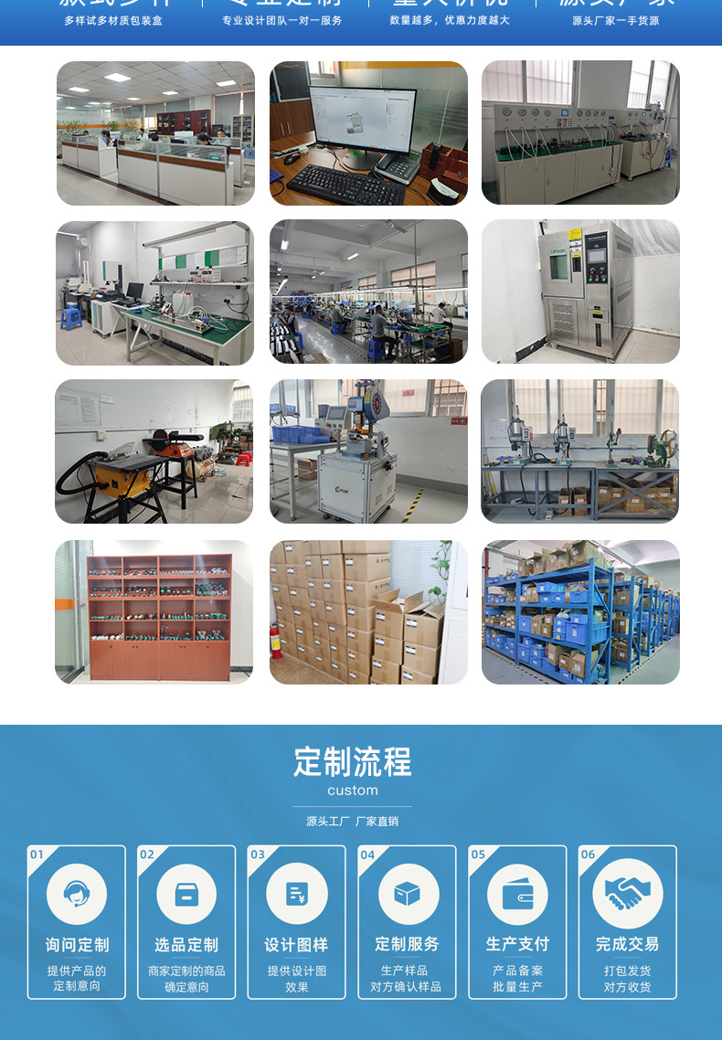 O1CN01diK1IW2CjAyf2EaEo_!!3000688509-0-cib.jpg?__r__=1687751898058