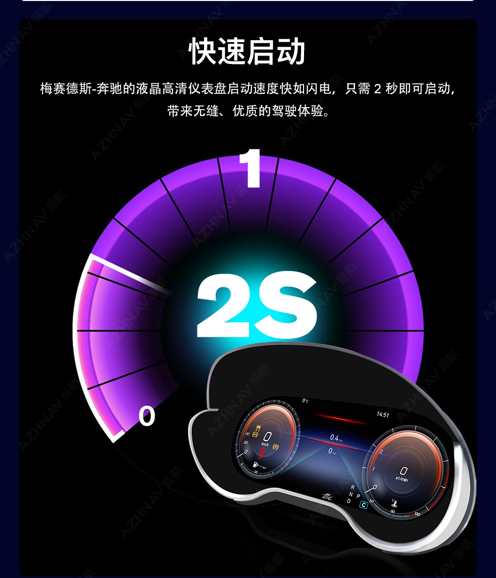 Suitable for Mercedes-Benz A180L Cla200 Gla260 Original Modified New Model 12.3inch Central Control Lcd Instrument Panel