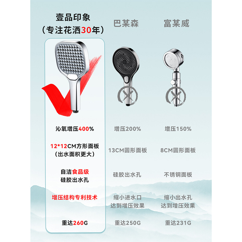 ѹͷͨԡͷϴˮͷѹԡ