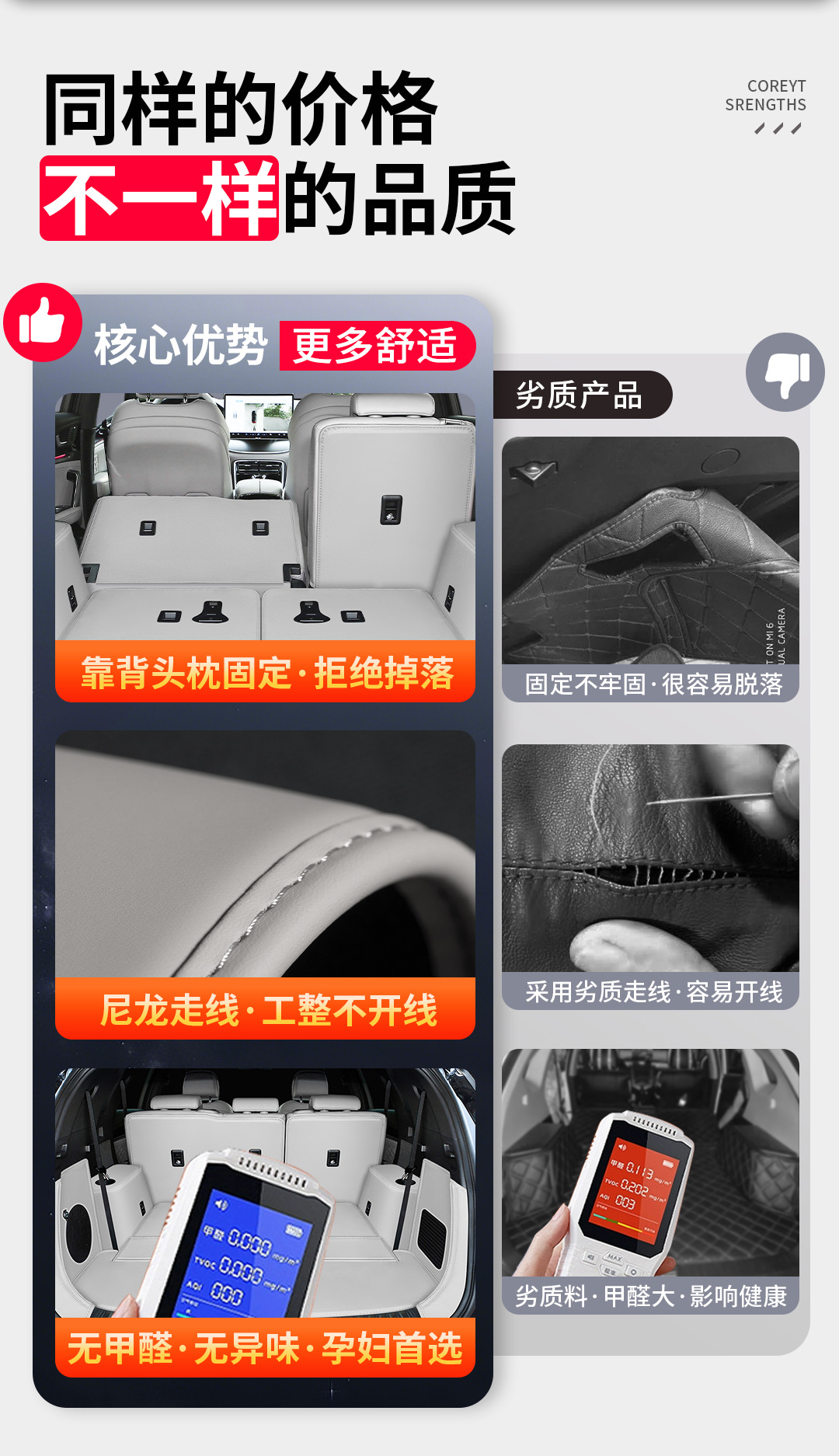 Suitable for Byd Tang Models, Waterproof and Dustproof Trunk Mat, Car Interior Accessories, Eco-Friendly Trunk Mat