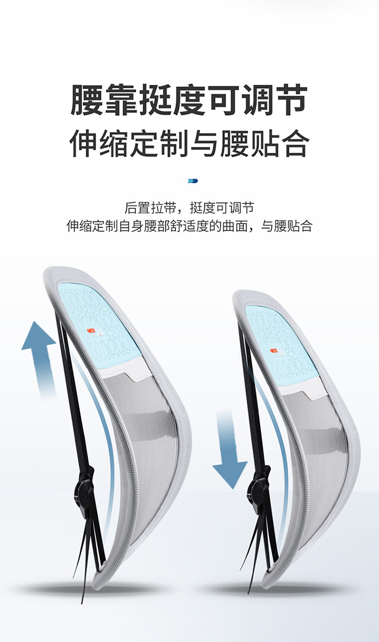 Car Lumbar Support for All Seasons, Anti-Sweat Mesh Breathable Office Sedentary Lumbar Support Cushion, Car Seat Memory Foam Lumbar Support