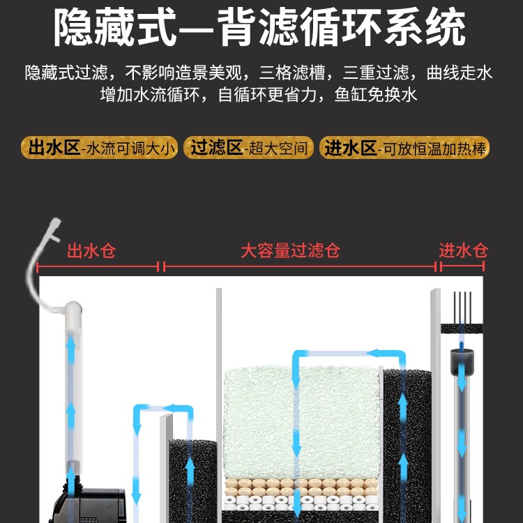 Fish Tank Desktop Back Filter Small Self-Circulating Silent No-Water Change Lazy Light Luxury Ultra-White Glass Landscaping Small Aquarium Fish Tank Desktop Back Filter Small Self-Circulating Silent No-Water Change Lazy Light Luxury Ultra-White Glass Landscaping Small Aquarium