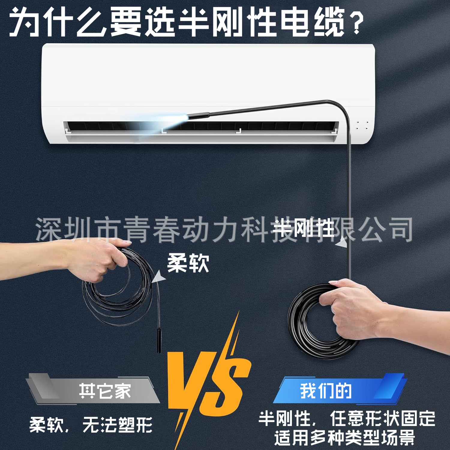 Endoscope camera, high resolution, with display, handheld