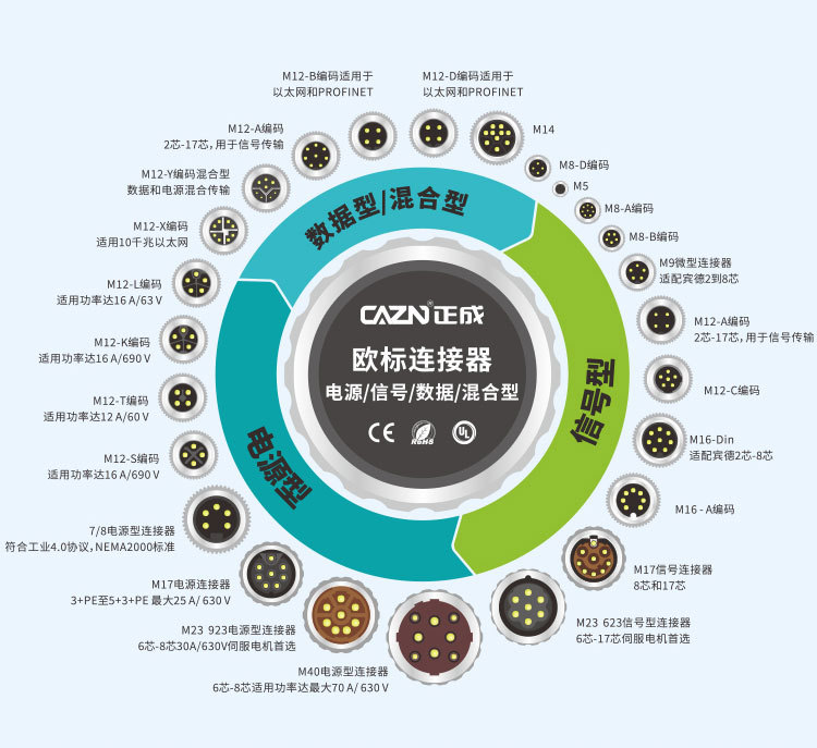 M12-组装-焊线式详情_11.jpg