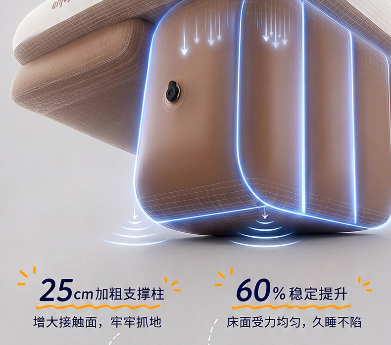 New Car Inflatable Bed, Foldable Air Mattress for Car Back Seat, Outdoor Travel Bed, Sleeping Essential, Camping Bed