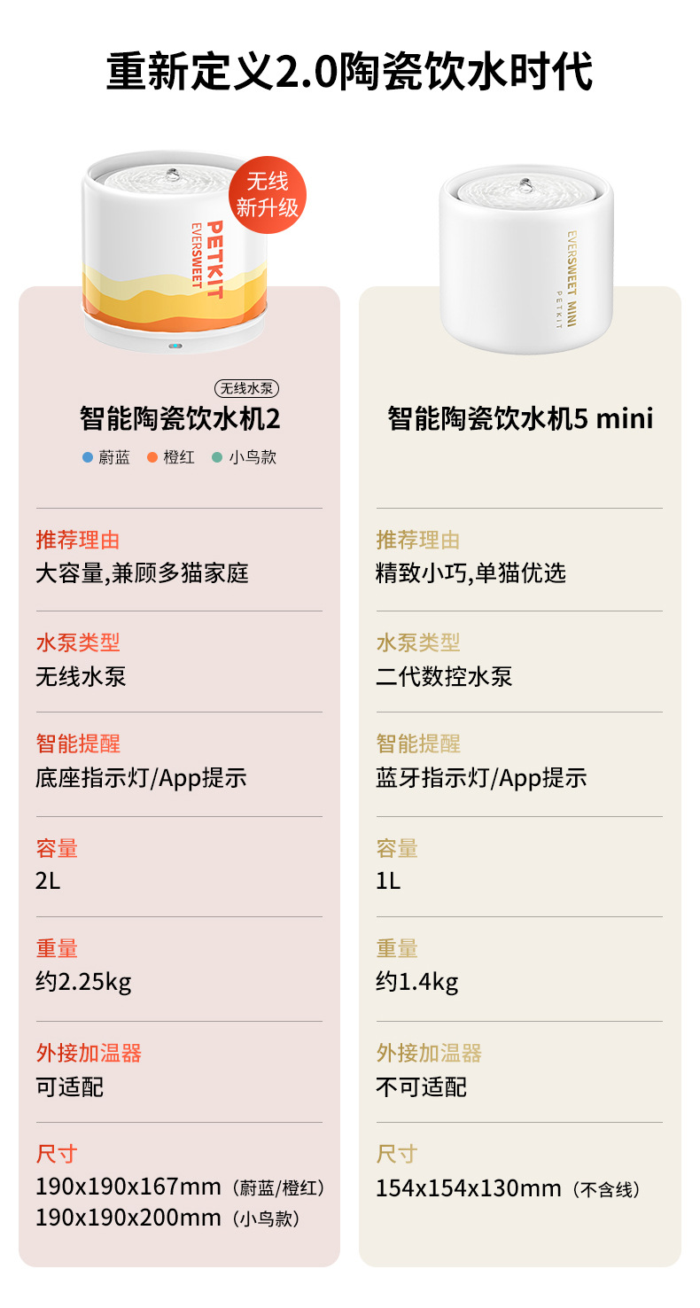 详情02—小佩陶瓷2代