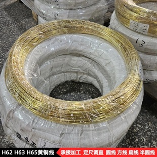 diy�ֹ��Ƕ�~�zܛ�B�˻��S�~���Ƕ���~�zh59 h62�S�~��耳׿۾�