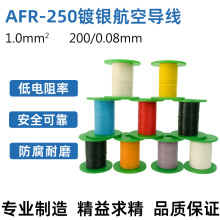 С���氲�b��1ƽ��AFR250���Ռ����ߜؾ���Ӿ���y�^����