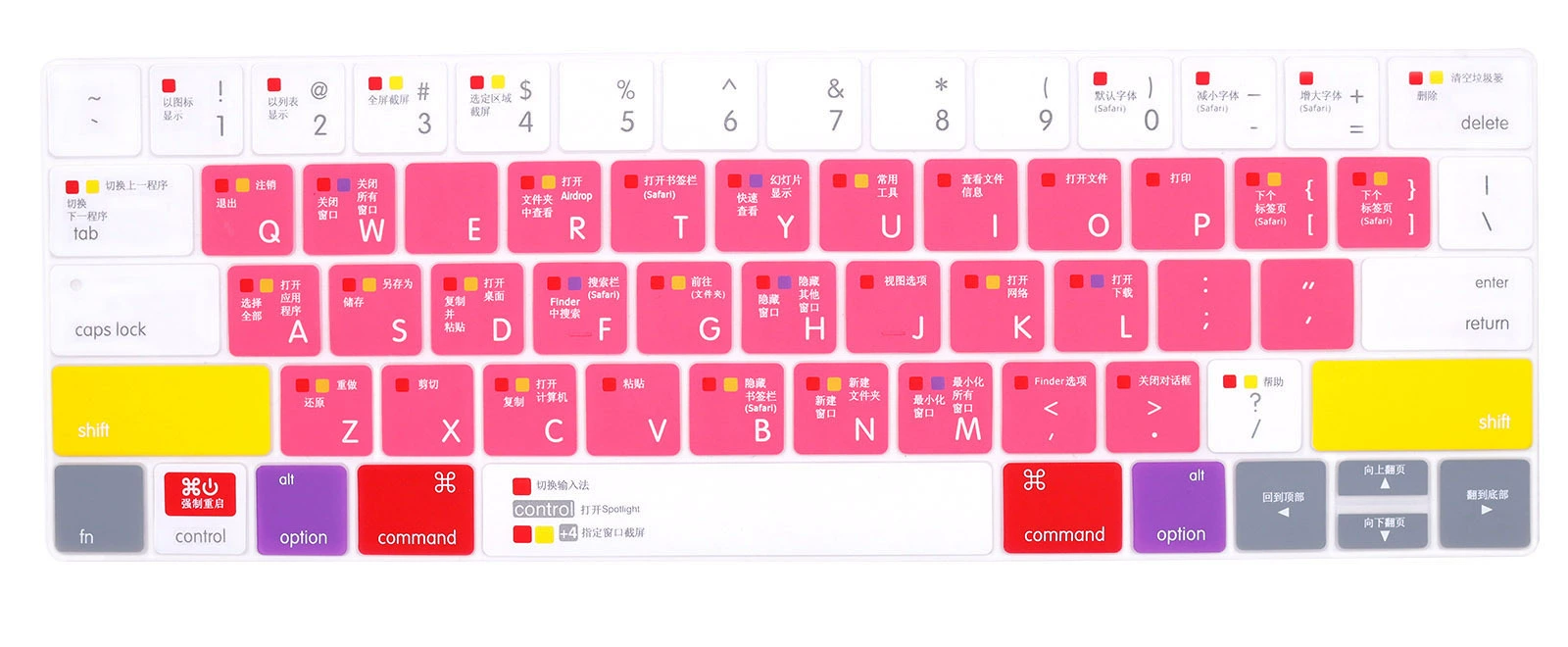 Силиконовый совместимый печатный клавиатура, на заказ, macbook, градиент