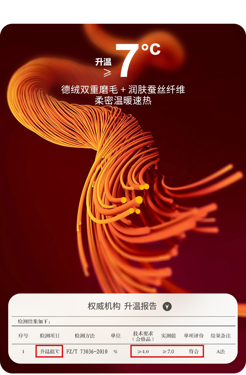 O1CN01dixf121PzHfh9859o_!!2206765491911-0-cib.jpg?__r__=1667199461917