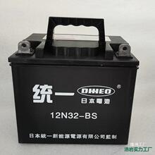 12v14A/18A/32A /36A4�����C�r�ò��Ͱl늙C��݆܇��S�o��늳�