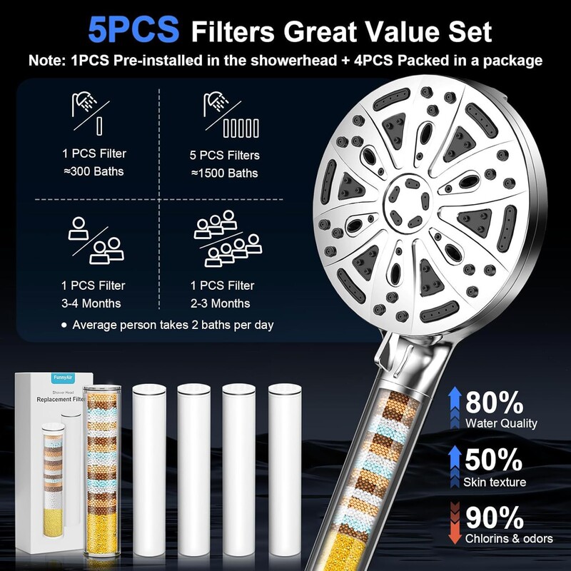 Original Shower Filter Core with Pp Cotton, Modified with Maifan Stone Water Filter Core, Purification and Sterilization, Calcium Sulfite Ball Filter Core
