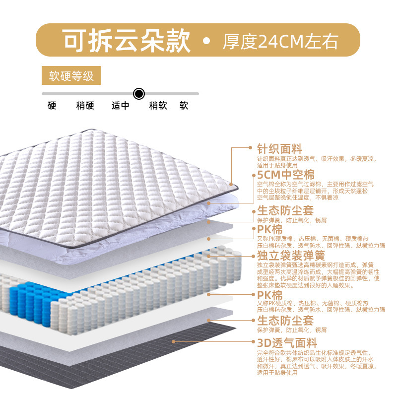 メーカー直販5cm空気綿クッション取り外し可能マットレス家庭用独立スプリングdiyコンビネーションマットレス席夢思|undefined