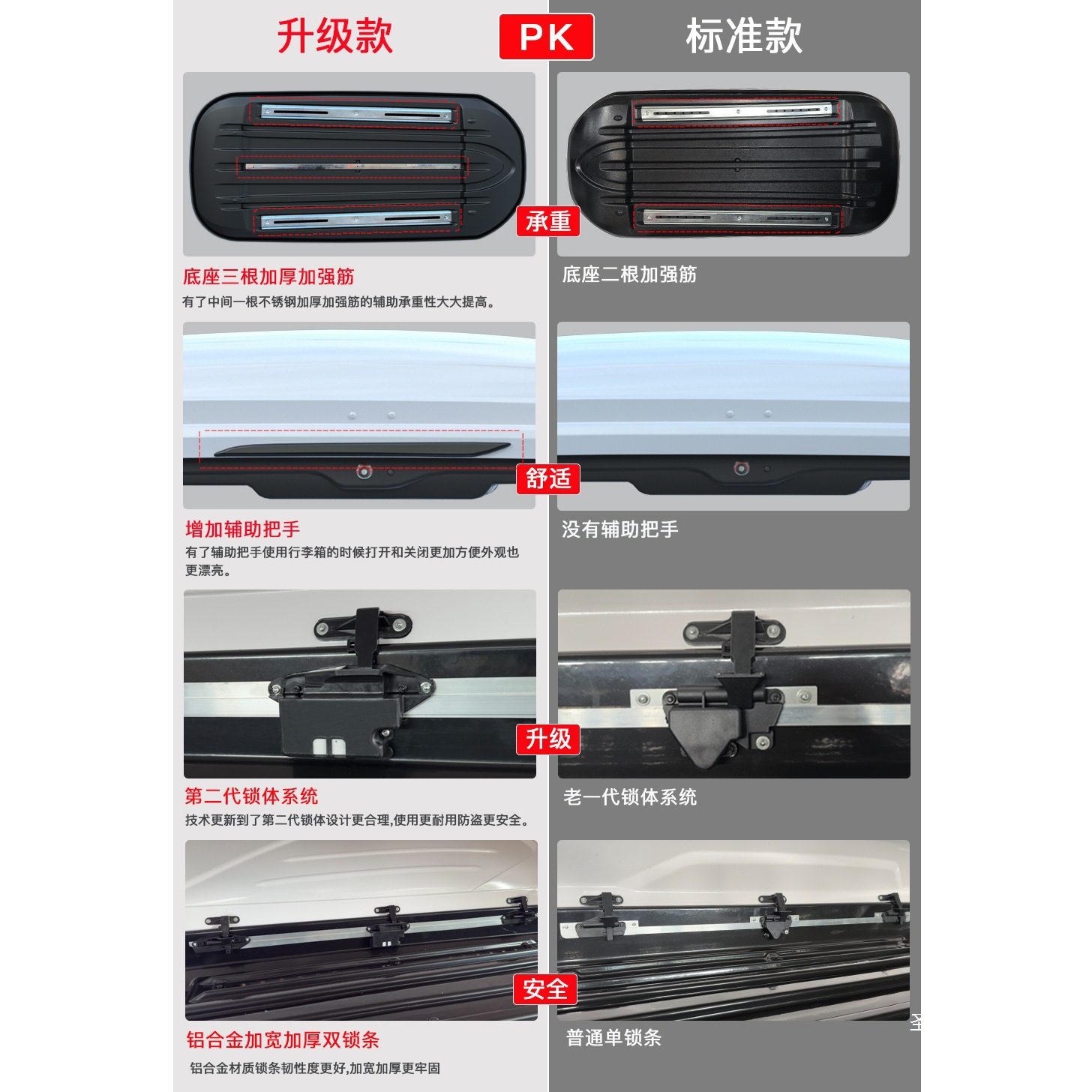 Capacious luggage universal suitcase