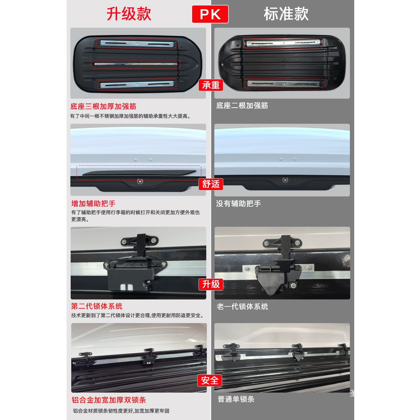 Capacious luggage universal suitcase