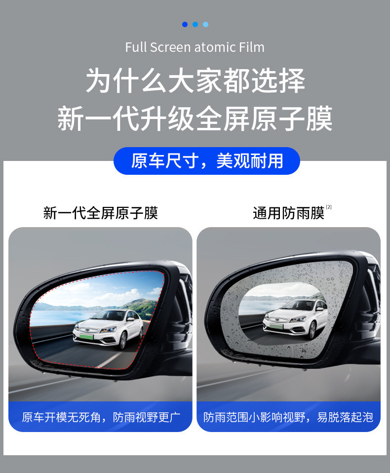 Car Rearview Mirror Rainproof Film, Full-Screen Car Window Rainproof Film, Exterior Rearview Mirror Anti-Glare Anti-Fog Water-Repellent Film