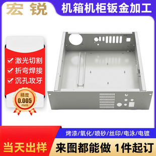 �k��ӹ� GPU������IA�\��C��������������Դ�⚤�ǘ˼ӹ�����