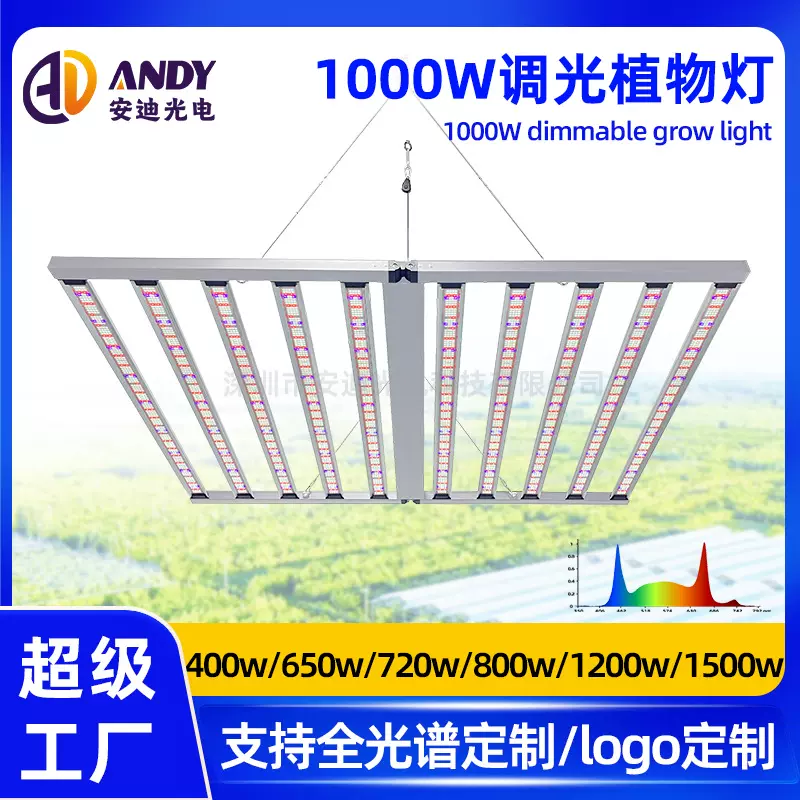 led全光谱植物灯欧美室内大棚农场种植生长专用八爪鱼植物补光灯