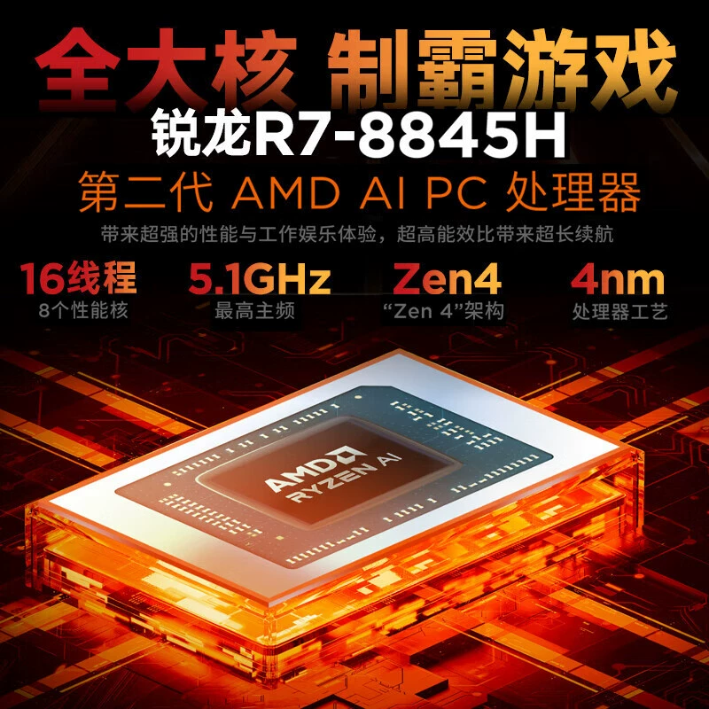 Ноутбук Lenovo Gaming, RTX4060
