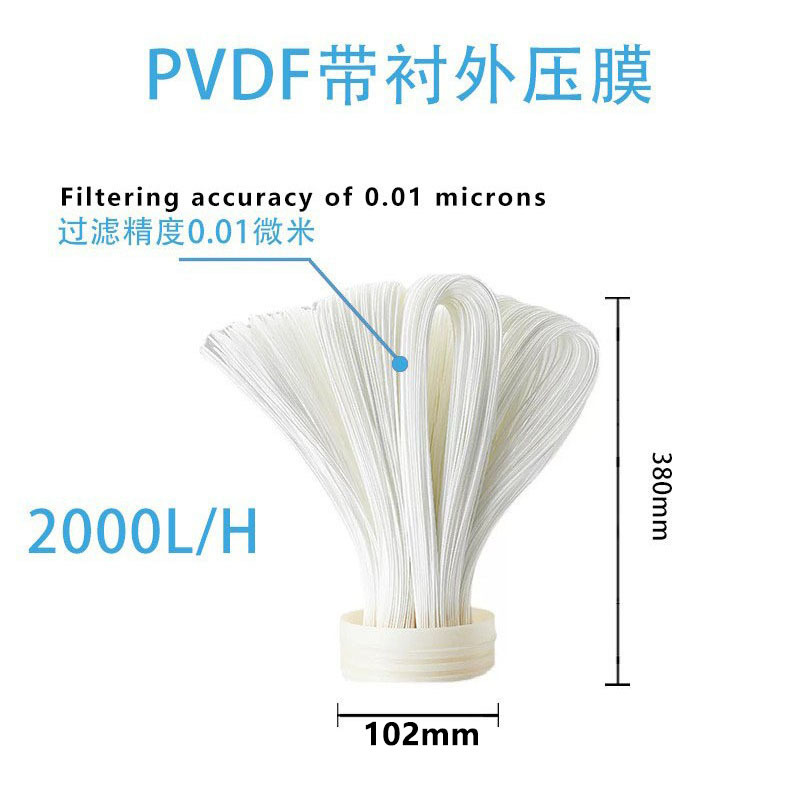 2000L versión mejorada (película reforzada PVDF) elemento filtrante horizontal