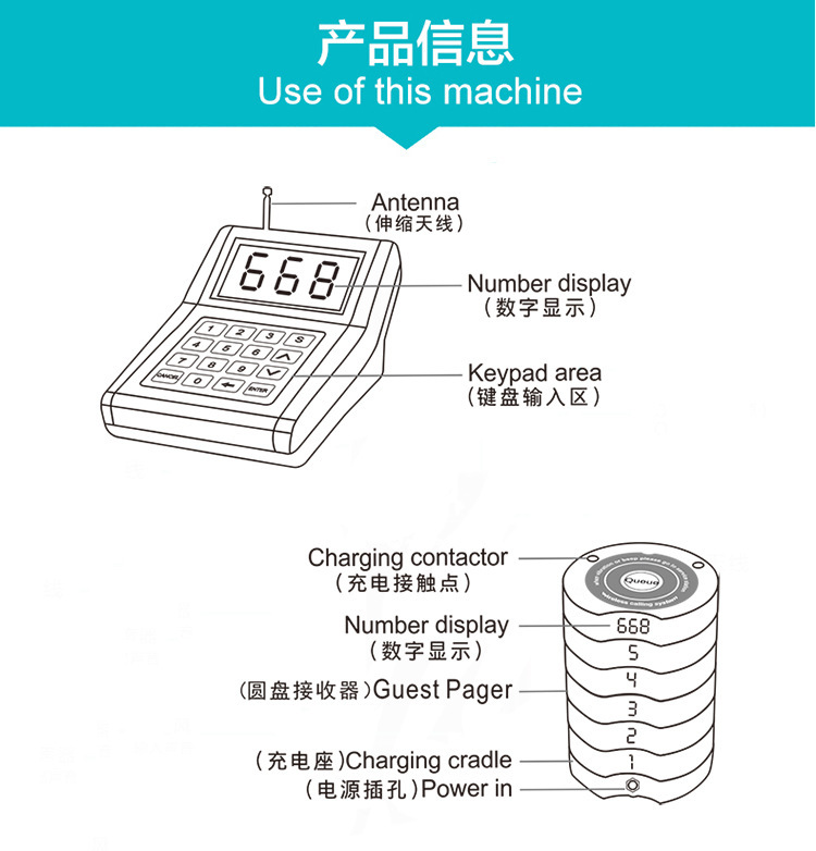 速铃SU-668产品参数
