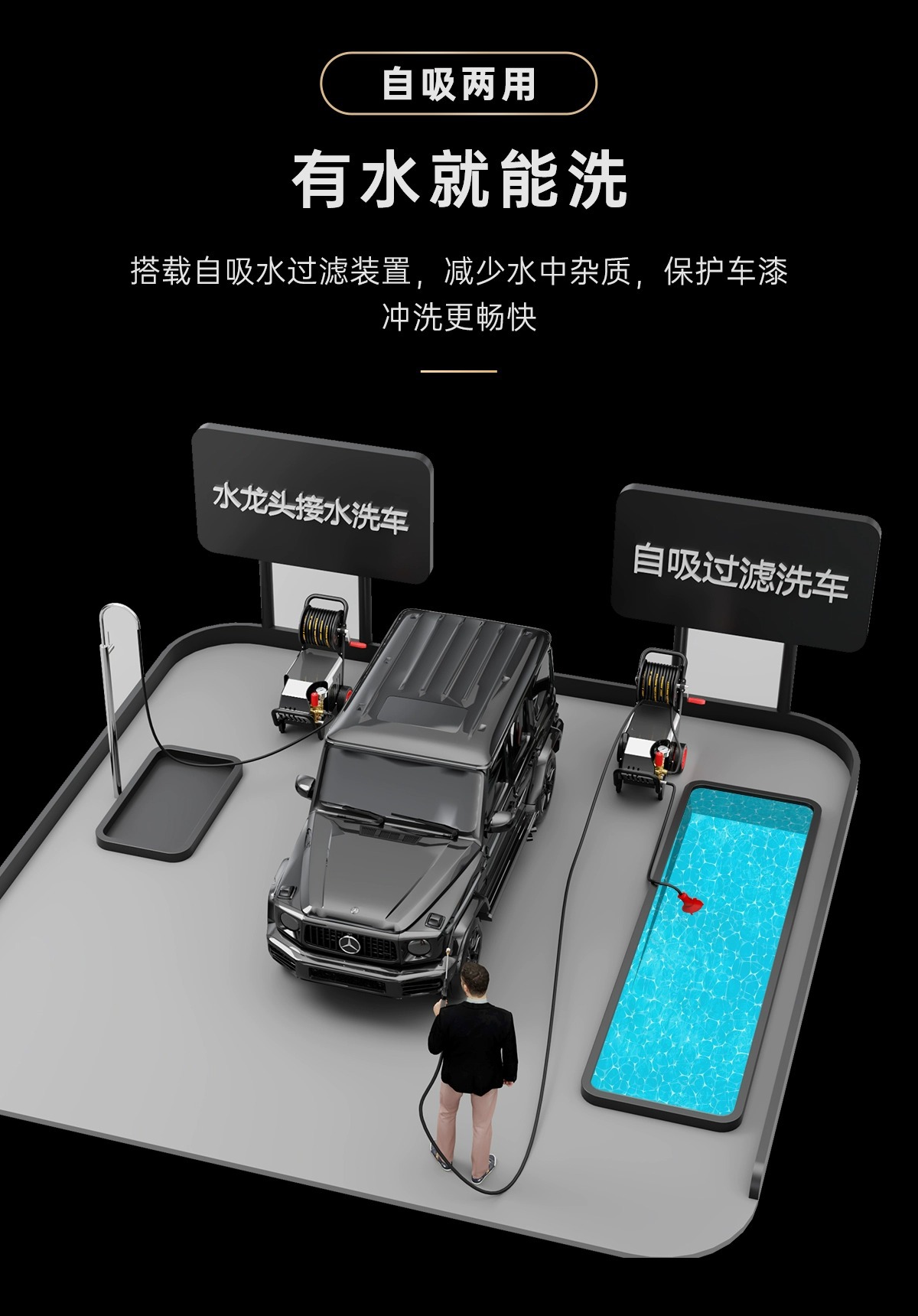Black Cat High-Pressure Car Washer 220V Household High-Power Water Gun Car Wash Pump Car Wash Shop Cleaning Machine Commercial Use