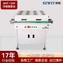 ��s���g̨����������g̨��s��܉PCB���a���^��ݔ�ͽ��g�C