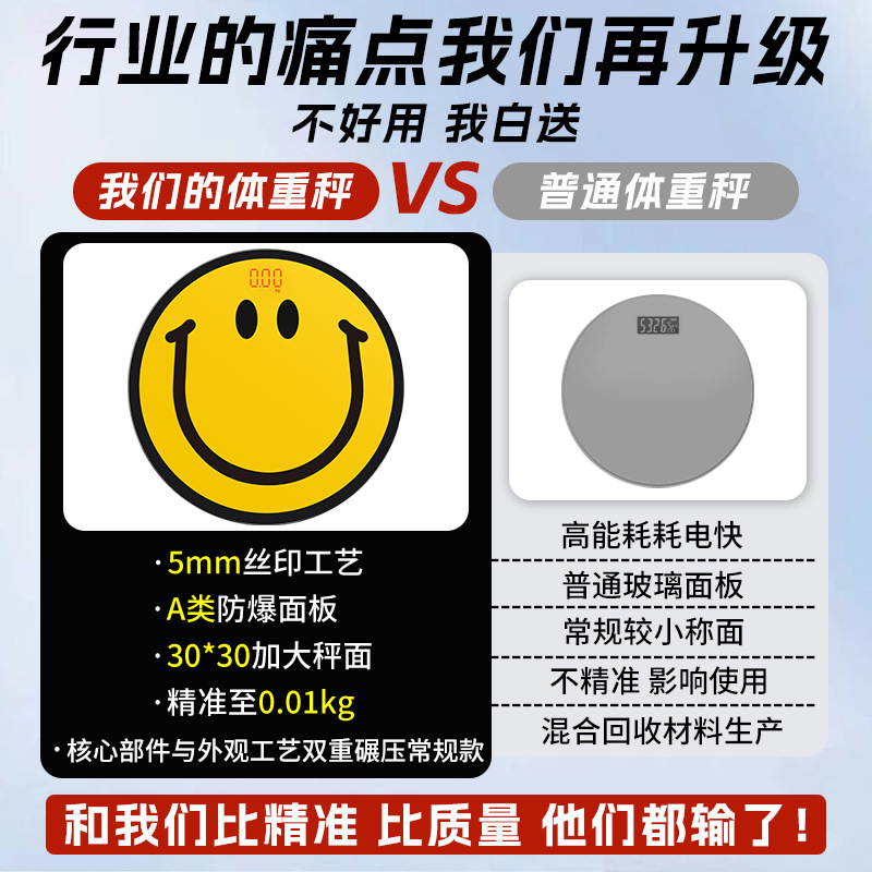 Báscula corporal inteligente con pantalla de sonrisa, alta precisión, venta al por mayor