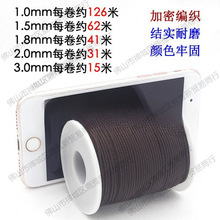 ��������Kܷ�d1mm�����K1.5�S����ĥ����t�K�����K