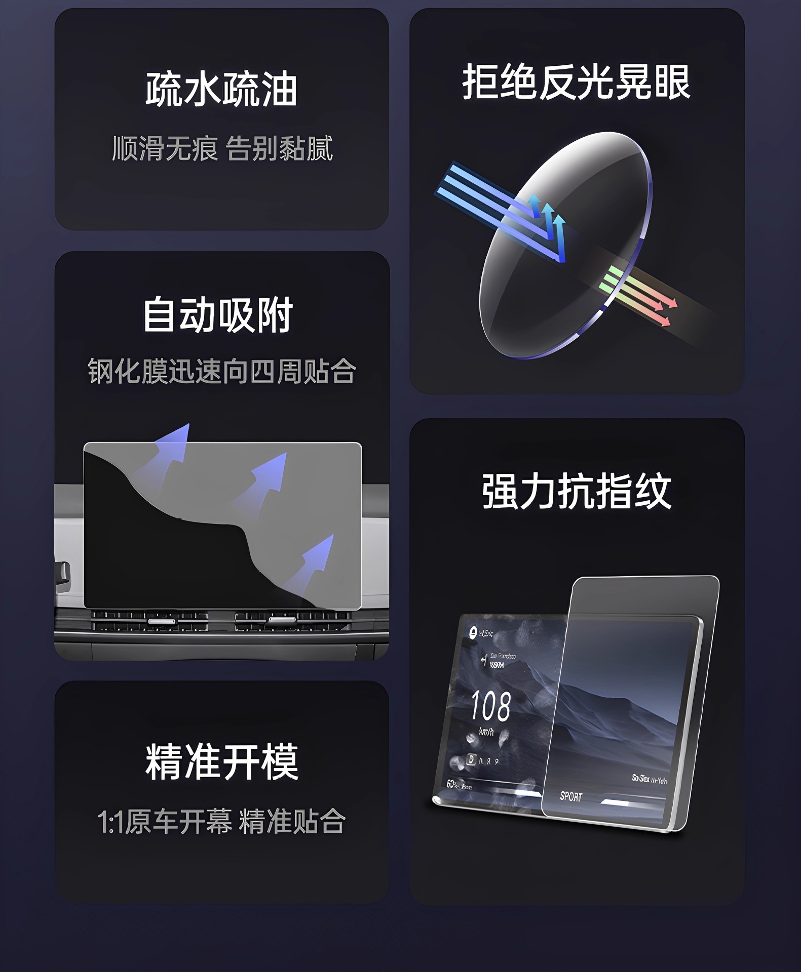 YU7 Center Console Screen Tempered Film Navigation Protector