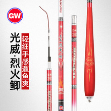 �����a�~��28�{��~��̼��̨ី͹ٷ���Ş��Ʒ���p��Ӳ�����ָ�