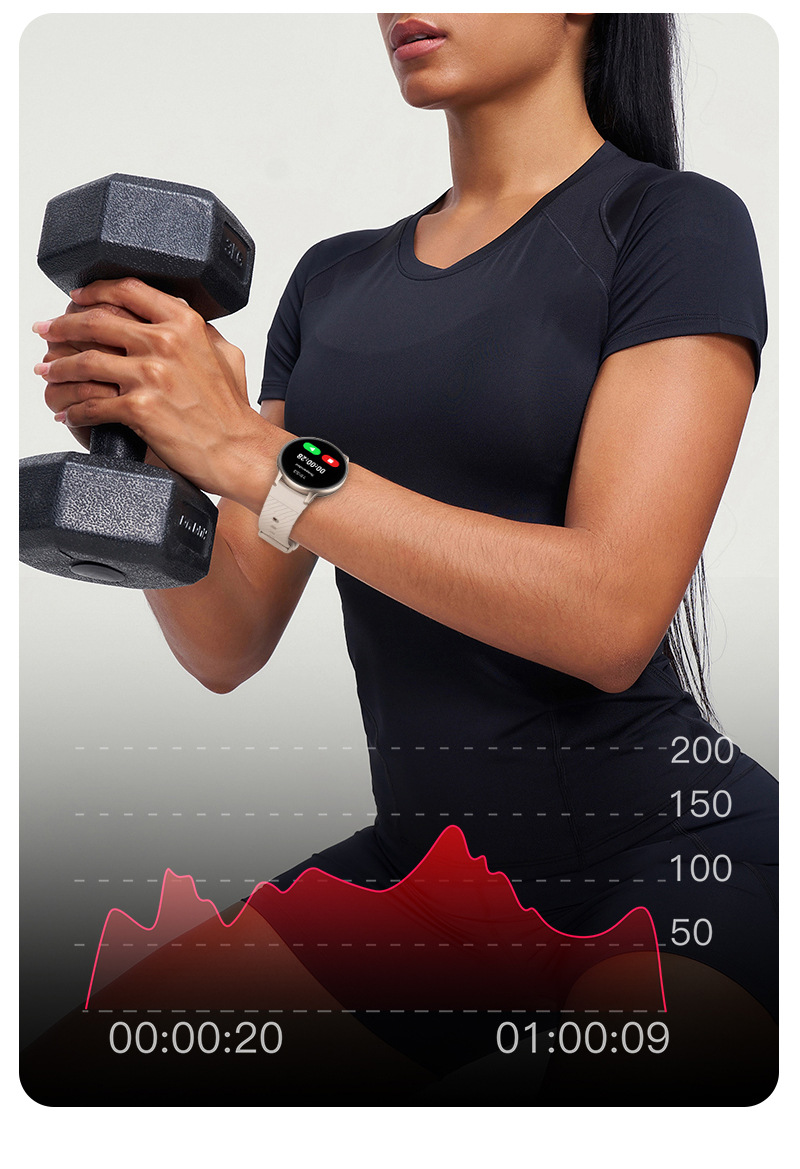 Smart Watch With Blood Pressure And Heart Rate Monitor Bluetooth_voghion.com