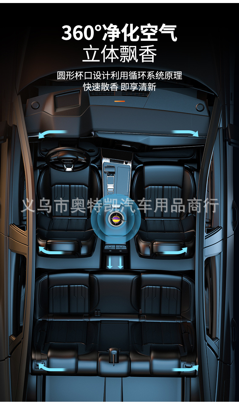 Internet Celebrity Solar Basketball Rotating Car Ornaments Car Interior Center Console Aromatherapy Long-Lasting Light Fragrance Fresh