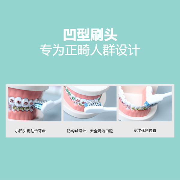 Orthodontic toothbrush small head concave braces for orthodontic…