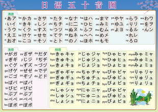 日本语JAPAN五十音图平假名片假名笔画笔顺学习贴纸墙贴挂图海报-阿里巴巴