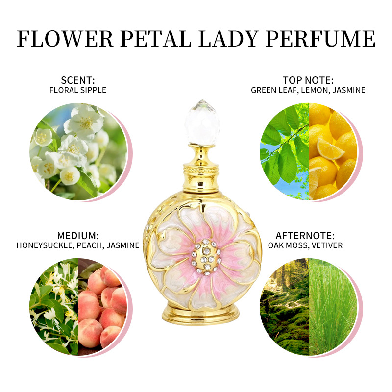 230g Weight Perfume Type Of Cosmetics Perfume Material letter, Flower Pattern Elegant Style Letter Flower Elegant Perfume Personal Care 2