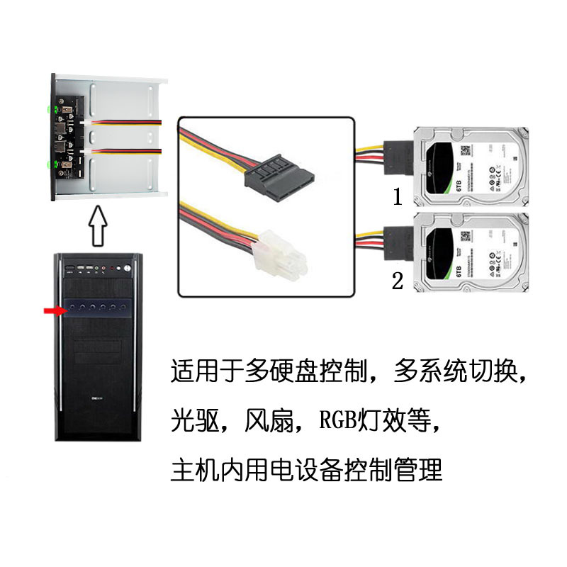 Table computer front 5.25 light drive position USB expansion port SATA15P hard disk switch control 2.5 hard disk frame
