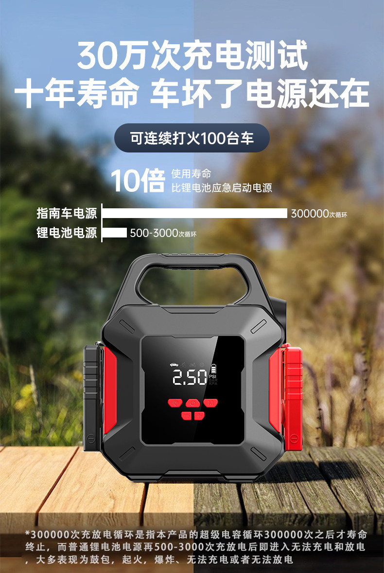 Car Emergency Start-Up and Air Pump All-In-One Device, 12V Power Supply, Jump Starter, Vehicle Tire Emergency Activation Tool