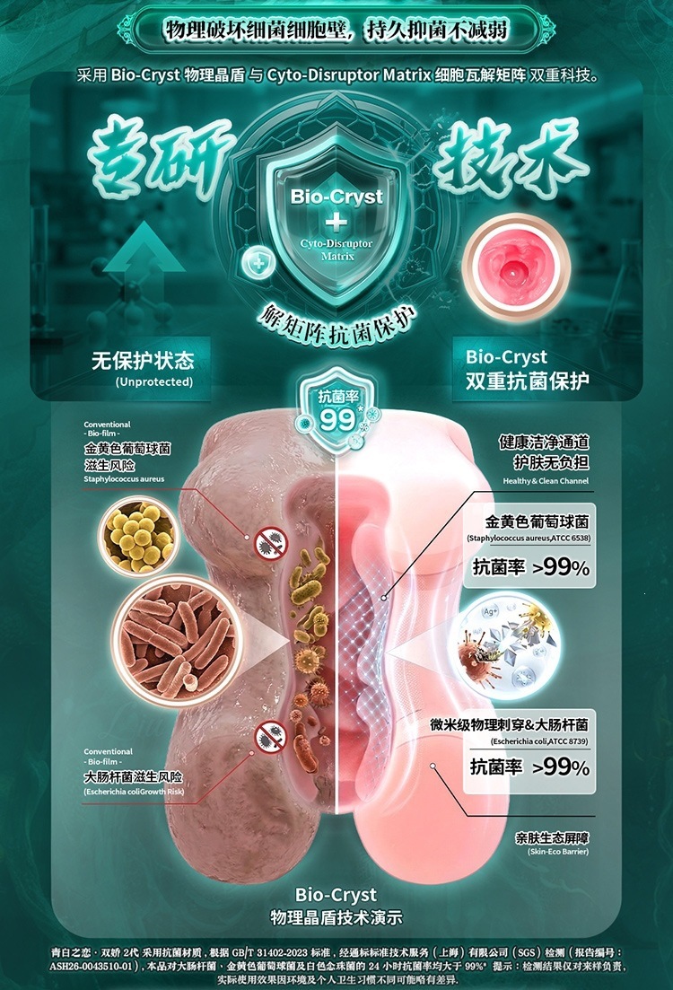 Lulu Cup Green and White Love 2nd Generation Manual Masturbator Cup in TPE — detail image 10