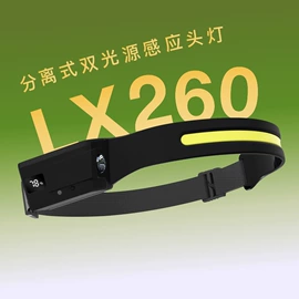 自行车灯;野营/露营灯;头灯头戴电筒