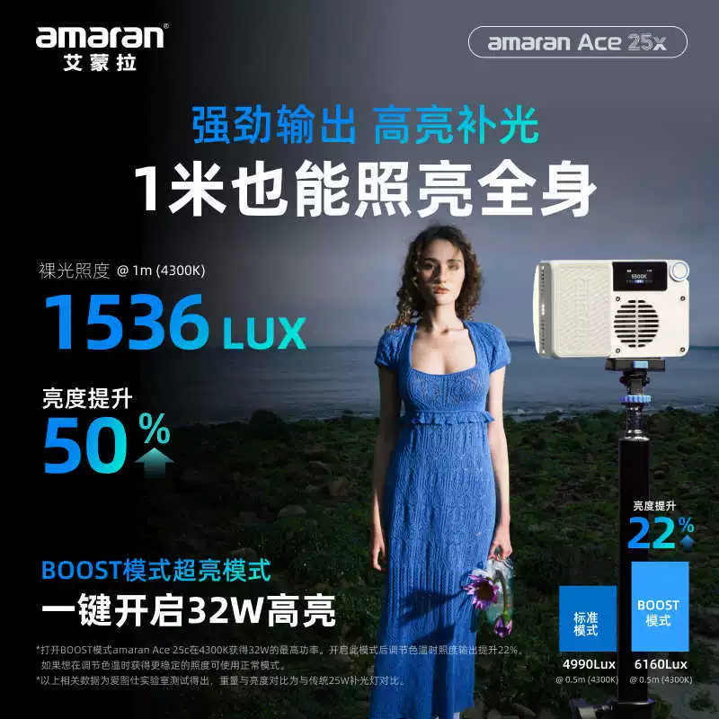 Aputure 爱图仕 Ace 25x Aemonla color adjustable temperature outdoor shot fill light long battery life pocket light
