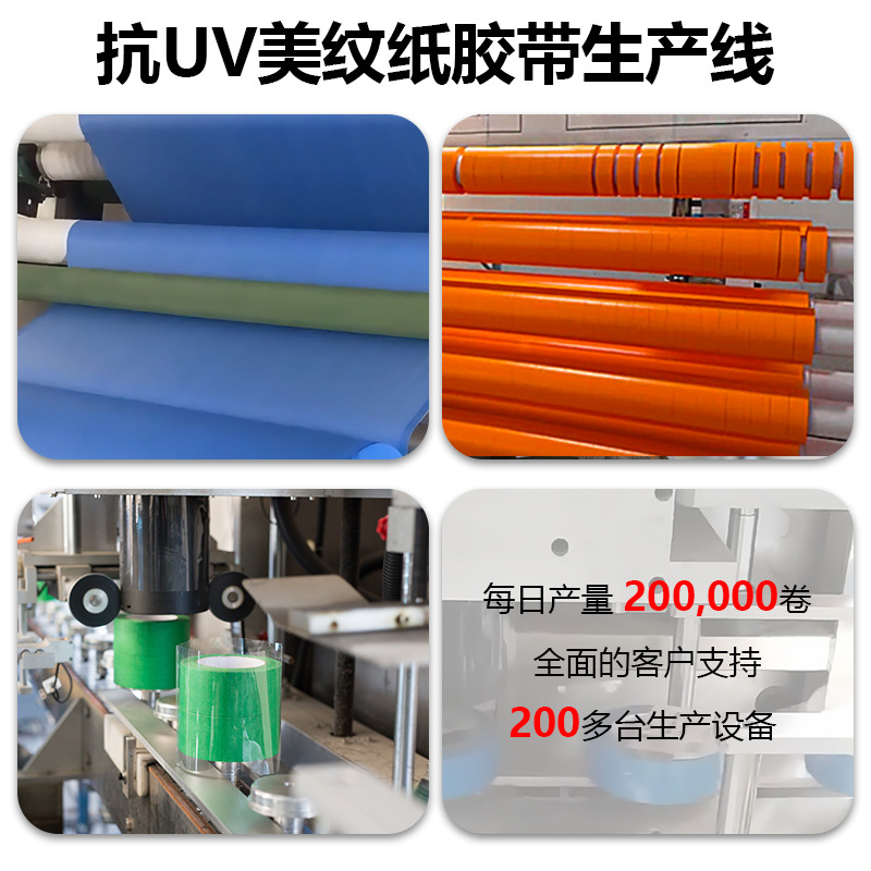 Cinta adhesiva azul anti-UV transfronteriza de 14 días para decoración del hogar, renovación verde, impresión 3D, resistencia a altas temperaturas, sin residuos.