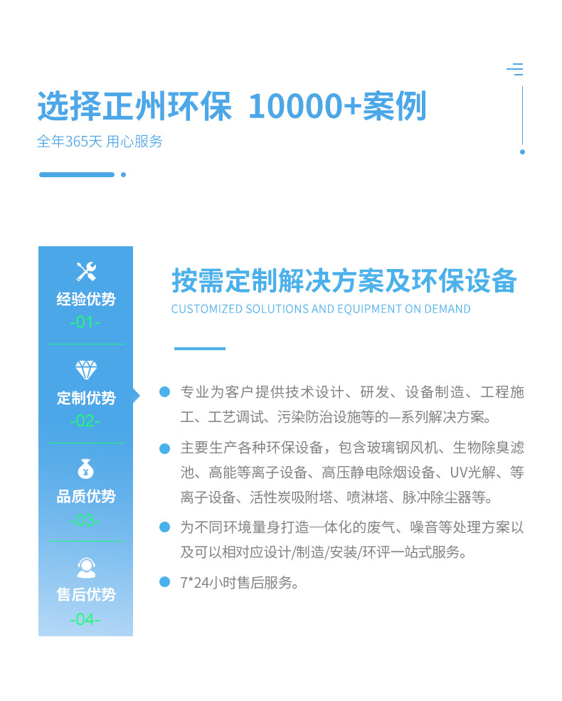 旧阿里2022废气处理-D_04.jpg