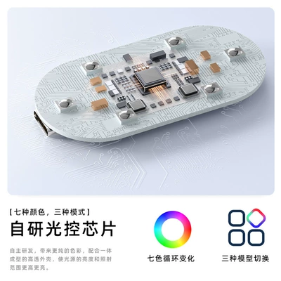 Voice Control Remote Control — Other lights