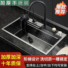 �Ӻ��w���ٲ��{�ײ��P�ˮ�ۼ���ϴ����ϴ���һ�w�ֹ�������β�