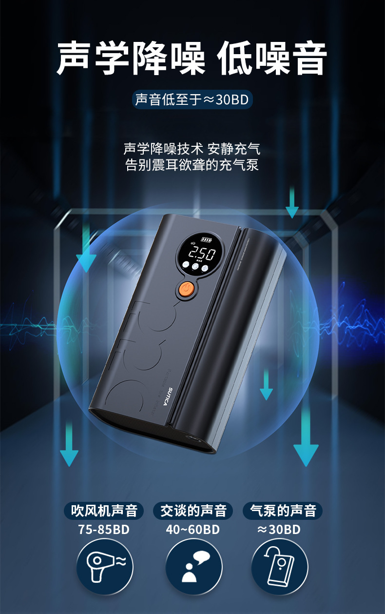 Car Air Pump Portable Wireless Mini Car Emergency Air Pump Self-Propelled Electric Air Pump with Digital Display