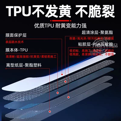 Portal Wrist, Suitable for Tesla Model Y3
