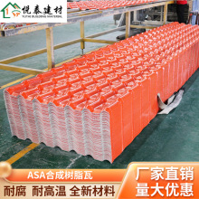 �S��ֱ�N������Ƭ�¹������Ƭ���Ͻ��ĸ����������bϳɘ�֬��