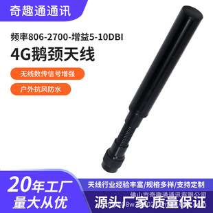 2.4G/5.8G�p�l������D���Z�i�쾀ȫ������쾀SMA��ᘃȿ��m��