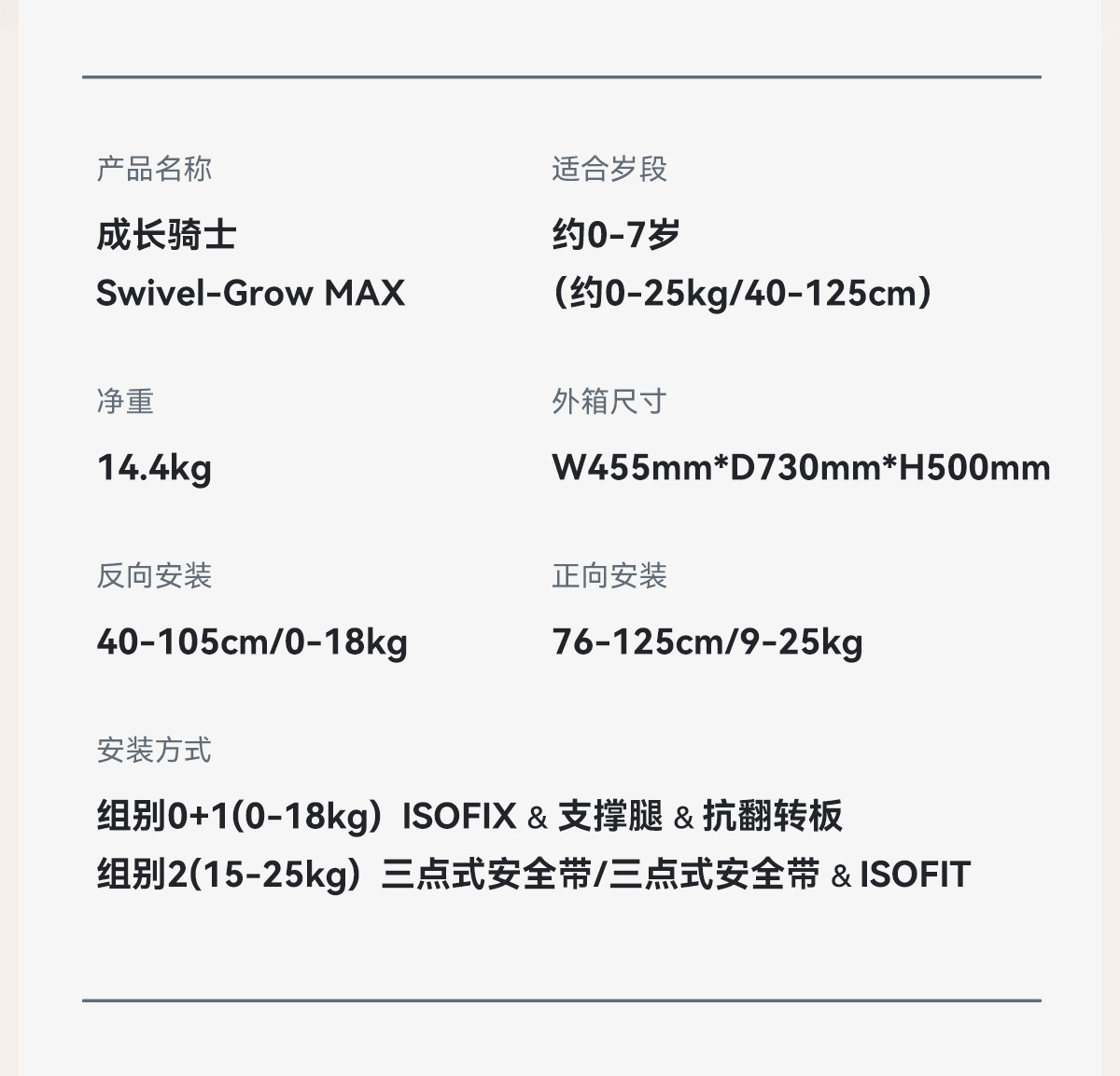 [Brand Source] Baode | Suitable for Growing Riders, Children's Car Safety Seats 0-7 Years Old, I-Size New National Standard